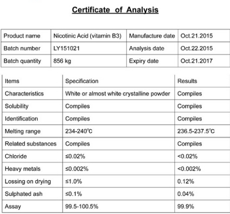 Nicotinic Acid Nicotinic Acid