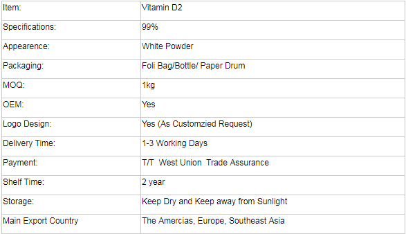 Vitamin D2 Vitamin D2
