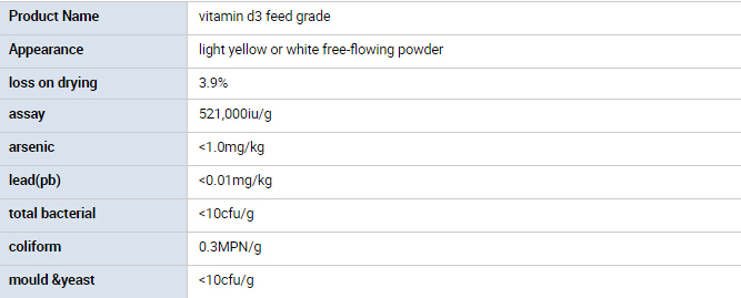 Vitamin D3 Vitamin D3