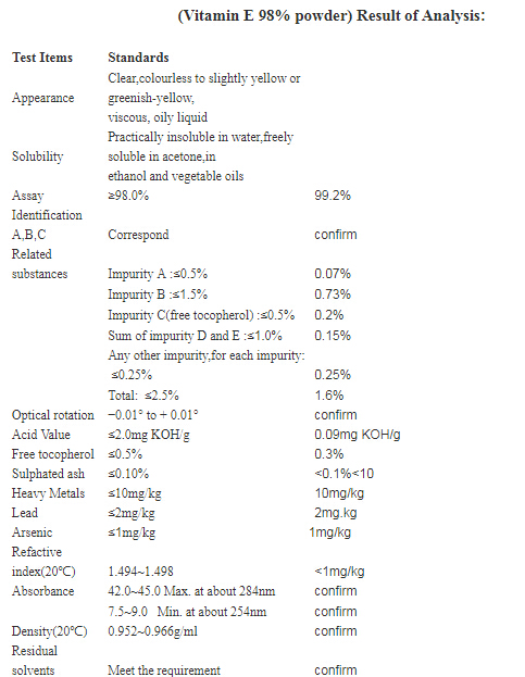 Vitamin E OIL Vitamin E OIL