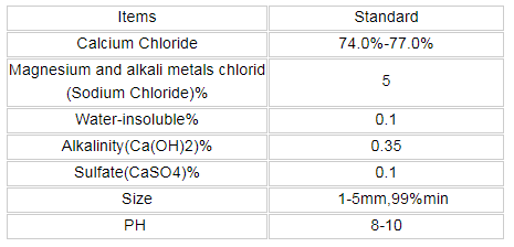 Calcium Chloride.PNG Calcium Chloride.PNG