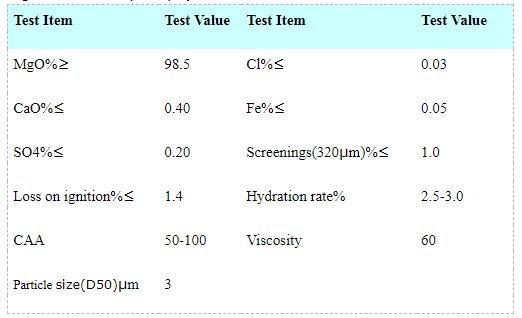 Magnesium Oxide.PNG Magnesium Oxide.PNG